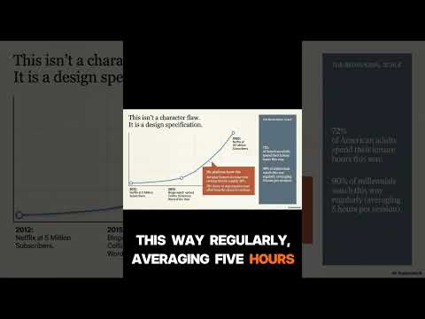 Binge-watching is engineered #substack #shorts