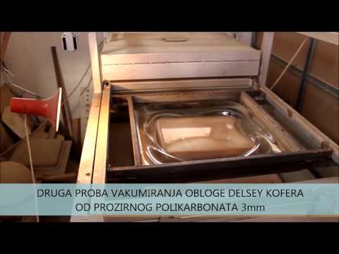 TERMOOBLIKOVANJE