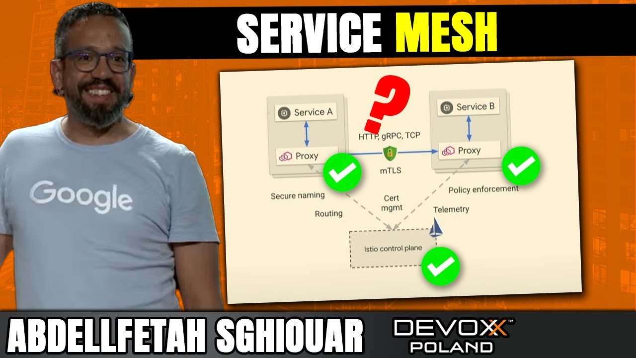 You Should NOT usage  a Service Mesh • Abdellfetah Sghiouar • Devoxx Poland 2022