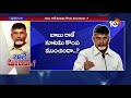 Chandrababu defeated Mahakutami?