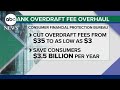 White House takes on overdraft fees