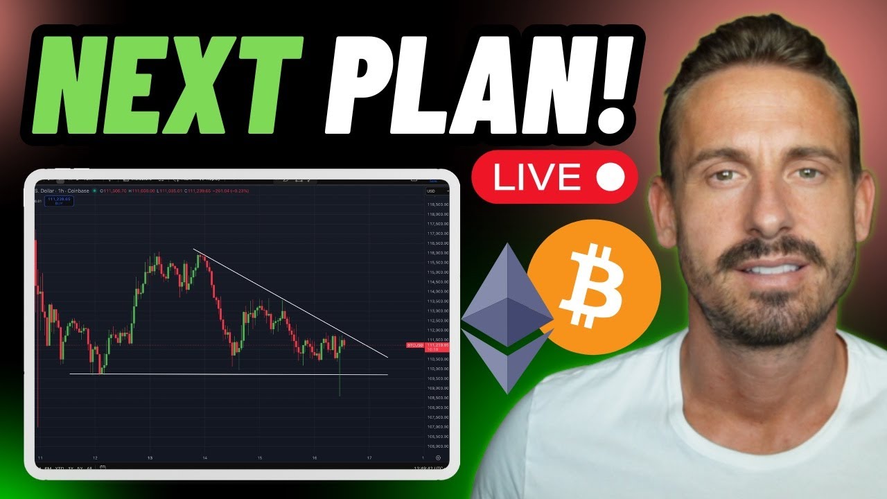 BITCOIN AND CRYPTO ANALYSIS!! (Next Moves!)