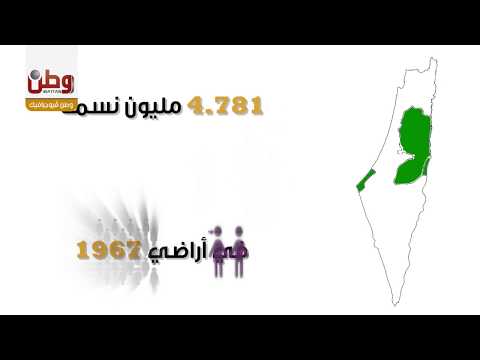 بالارقام .. التعداد العام للسكان في فلسطين