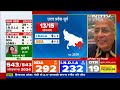 Rahul-Akhilesh की जोड़ी ने UP में BJP को दिया जोर का झटका | Lok Sabha Elections 2024 LIVE Updates  - 02:58:37 min - News - Video