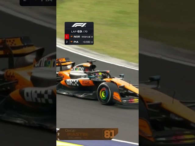 REALMENTE CINE... Una lucha impresionante entre los McLaren en Hungría | #Shorts