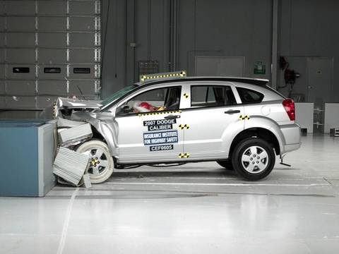 crash test video Dodge Caliber din 2006