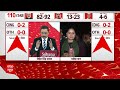 Kaun Banega Pradhanmantri 2024: मध्य प्रदेश में बीजेपी का बजा डंका, Congress को 36% वोट | ABP News  - 04:25 min - News - Video