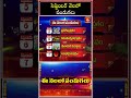 సెప్టెంబర్ నెలలోని ప్రత్యేక పండుగలు #september2025 #festivals #septemberfestivals #short #bhakthitv  - 01:35 min - News - Video