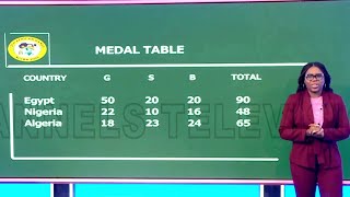 Team Nigeria Extends Gold Medals To 22 At African Games + More | Sports Tonight