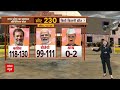 एमपी में इस पार्टी का जीतना लगभग तय । MP Assembly Election ABP C Voter Opinion Poll  - 09:22:56 min - News - Video