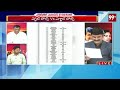 అనంతపురం జిల్లాలో గెలిచేది వీరే.. | Who Will Win In Anantapur District | Poll Trends Exit | 99TV  - 03:57 min - News - Video