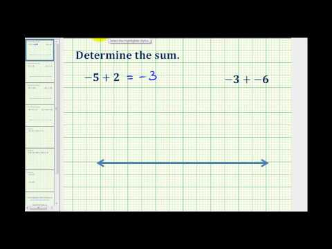 Adding Integers ( Video ) | Arithmetic | CK-12 Foundation