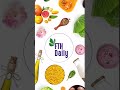 Use technology for best ￼ Quality food products FTH Daily app  - 00:39 min - News - Video