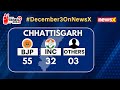 #December3OnNewsX | BJP Workers Celebrate Victory | NewsX Live From BJP Office, Raipur | NewsX