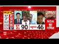 Breaking: हरियाणा के नए CM होंगे Nayab Singh Saini? | ABP News | Haryana |  - 05:01 min - News - Video