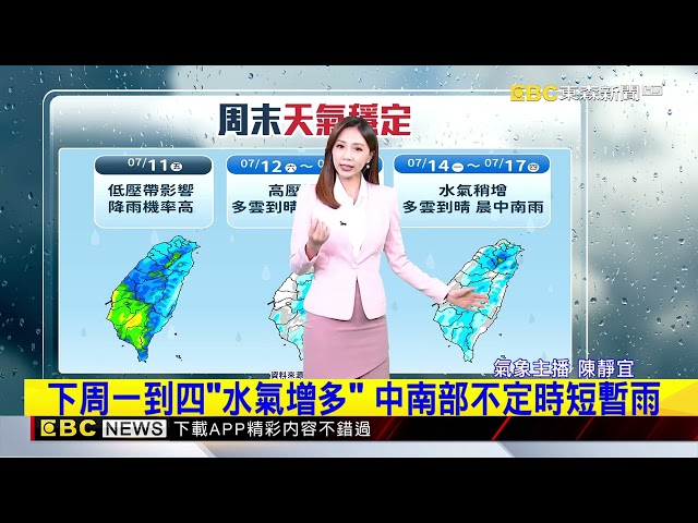 雨總算要停了！ 明起各地多雲到晴 周末天氣好【靜宜氣象】@newsebc