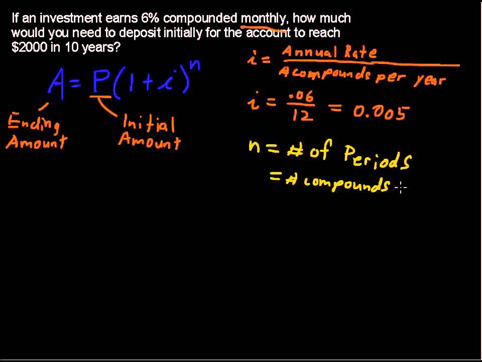 compounding-the-eighth-wonder-of-the-world-love-live-a-life-of-purpose