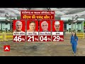 abp News C Voter Chhattisgarh Final Opinion Poll । चुनाव से पहले छत्तीसगढ़ का फाइनल ओपिनियन पोल  - 00:00 min - News - Video