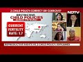 2 Child Policy | Violating Childrens Rights: Activist Abha Singh Argues For 2-child Policy  - 02:03 min - News - Video