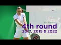 Wimbledon 2024 | #IgaSwiatek advances to Round 3 with a straight-set victory | #WimbledonOnStar  - 24:04 min - News - Video