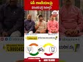 ఏపీ రాజకీయాలపై చిరంజీవి ఫస్ట్ రియాక్షన్ #chiranjeevi #apelections2024 | ABN Telugu - 00:56 min - News - Video