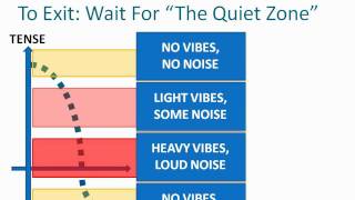 10:53 OBE Vibrations & 3 Ways To Tell How Close You Are To An OBE - Lucidology