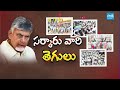 YSRCP Karumuri Venkat Reddy EXPOSES Shocking Facts about Urea Shortage in AP | Sakshi TV  - 09:05 min - News - Video