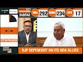 Chandrababu Naidu and Nitish Kumar are demanding a special status for Andhra Pradesh and Bihar  - 06:49 min - News - Video