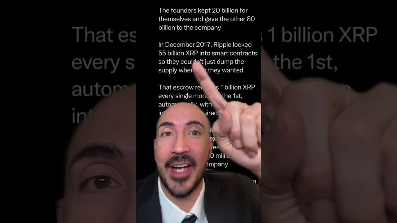 XRP Holders MUST WATCH THIS