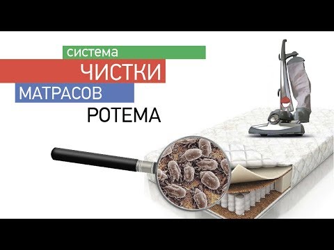Відео - система POTEMA