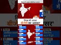 Lok Sabha Election 2024: विपक्ष की आपदा..BJP के लिए कैसे अवसर? समझिये Graphics से | Congress