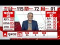 abp News C Voter Loksabha Election Opinion Poll LIVE : UP And Punjab । PM Modi । INDIA Alliance  - 01:05:56 min - News - Video
