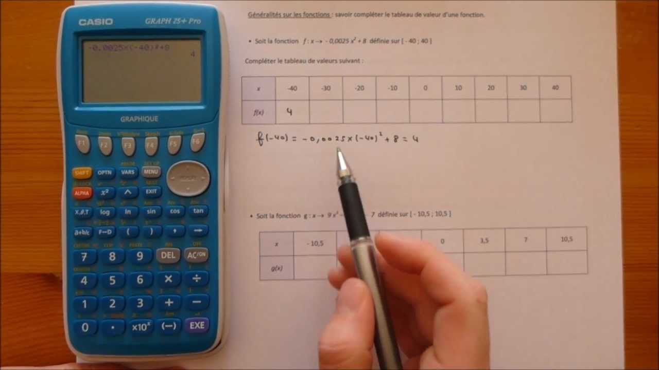 Comment Faire Pi Sur Une Calculatrice Casio Comment Faire La Valeur Absolue Sur Casio - Communauté MCMS