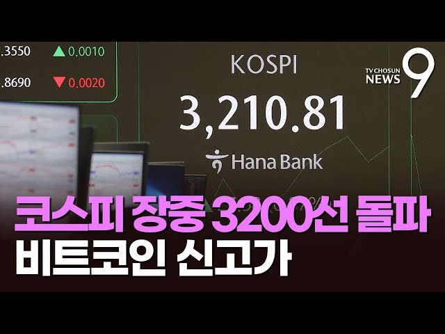 코스피, 4년만에 장중 3200 돌파…비트코인도 천장 뚫었다 [뉴스9]