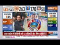 Lok Sabha Election Final Opinion Poll LIVE: I.N.D.I.A Vs NDA Results | Lok Sabha Election 2024  - 02:39:11 min - News - Video