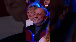 Как переводится translate?