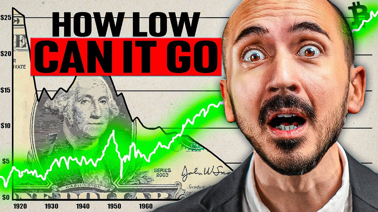 Bitcoin Price Analysis: US Debt Crisis Is Getting WORSE