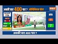 Delhi Loksabha Opinion Poll 2024: नई दिल्ली सीट से बीजेपी प्रत्याशी बांसुरी स्वराज आगे | Delhi  - 05:59 min - News - Video