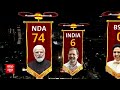 LIVE : Akhilesh और Mayawati के लिए चौंकाने वाली खबर । INDIA Alliance । PM Modi । Rahul । Kejriwal  - 03:14:56 min - News - Video