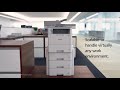 The Brother Workhorse HL-L6400DW and MFC-L6900DW series monochrome laser printers and All-in-Ones
