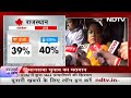 Rajasthan Elections Voting: Rajasthan में 199 सीटों पर मतदान जारी, Voters के लिए कौन से मुद्दे अहम? - 25:01 min - News - Video