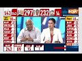 UP Lok Sabha Election 2024 Results LIVE : UP में Akhilesh Yadav ने कमाल कर दिया  - 00:00 min - News - Video