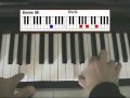 Comment jouer facilement Hors Saison de Francis Cabrel au piano
