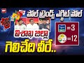 విశాఖ జిల్లాలో గెలిచేది వీరే.. | Who Will Win In Vishakapatnam District | Poll Trends Exit | 99T