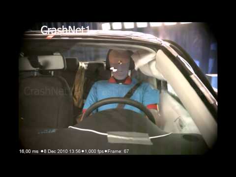Video Crash Test Volkswagen Jetta desde 2010