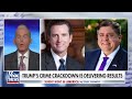 Trump doesn’t need mayor or governor approval to enforce federal law: GOP lawmaker - 04:19 min - News - Video