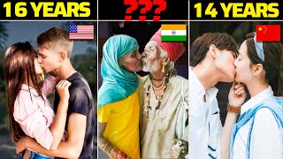 दुनियाभर में KISS करने की AVERAGE AGE क्या है | Average Age of Kissing World Wide