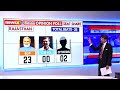 The 2024 West India Result | NewsX D-Dynamics Opinion Poll  - 02:47 min - News - Video