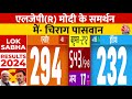 Lok Sabha Election Results 2024: Modi के नेतृत्व में NDA की सरकार बनेगी- Chirag Paswan | BJP | LJP