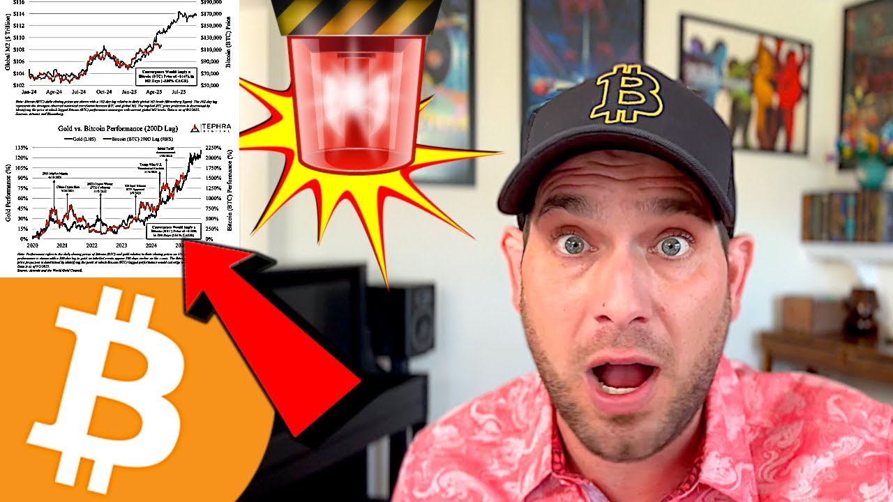 🚨 BITCOIN!! THIS IS TOTALLY UNHEARD OF!!!!! ARE YOU PAYING ATTENTION?!!!?!